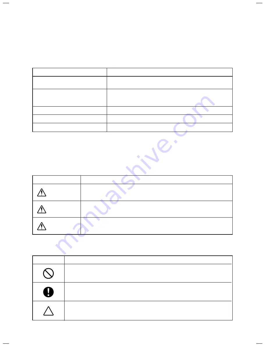 Toshiba RAV-SM304ATJP-E Service Manual Download Page 4