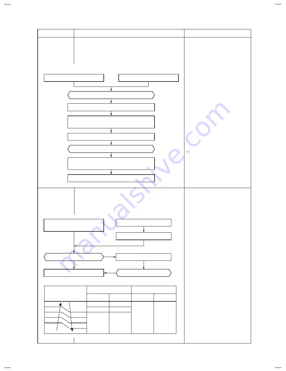 Toshiba RAV-SM304ATJP-E Service Manual Download Page 38