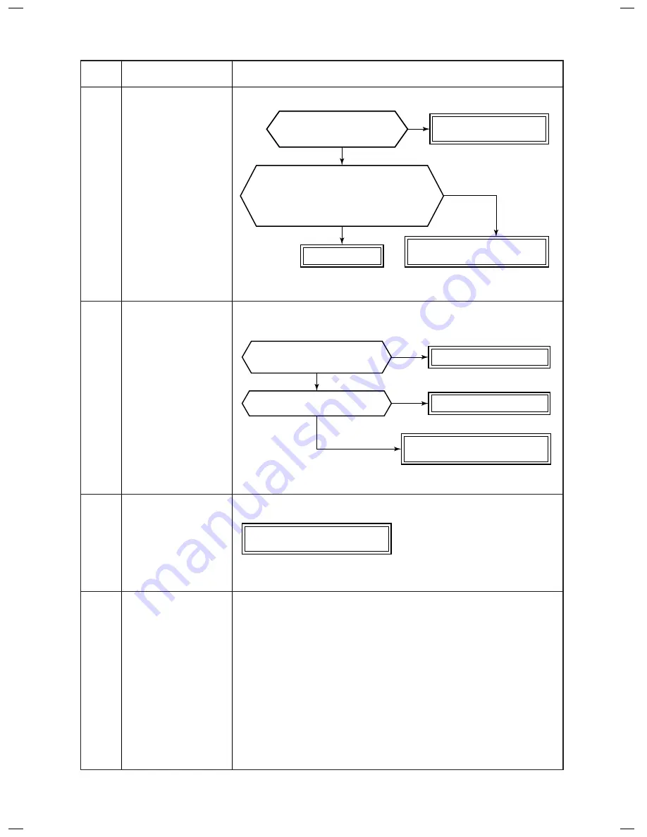 Toshiba RAV-SM304ATJP-E Service Manual Download Page 61