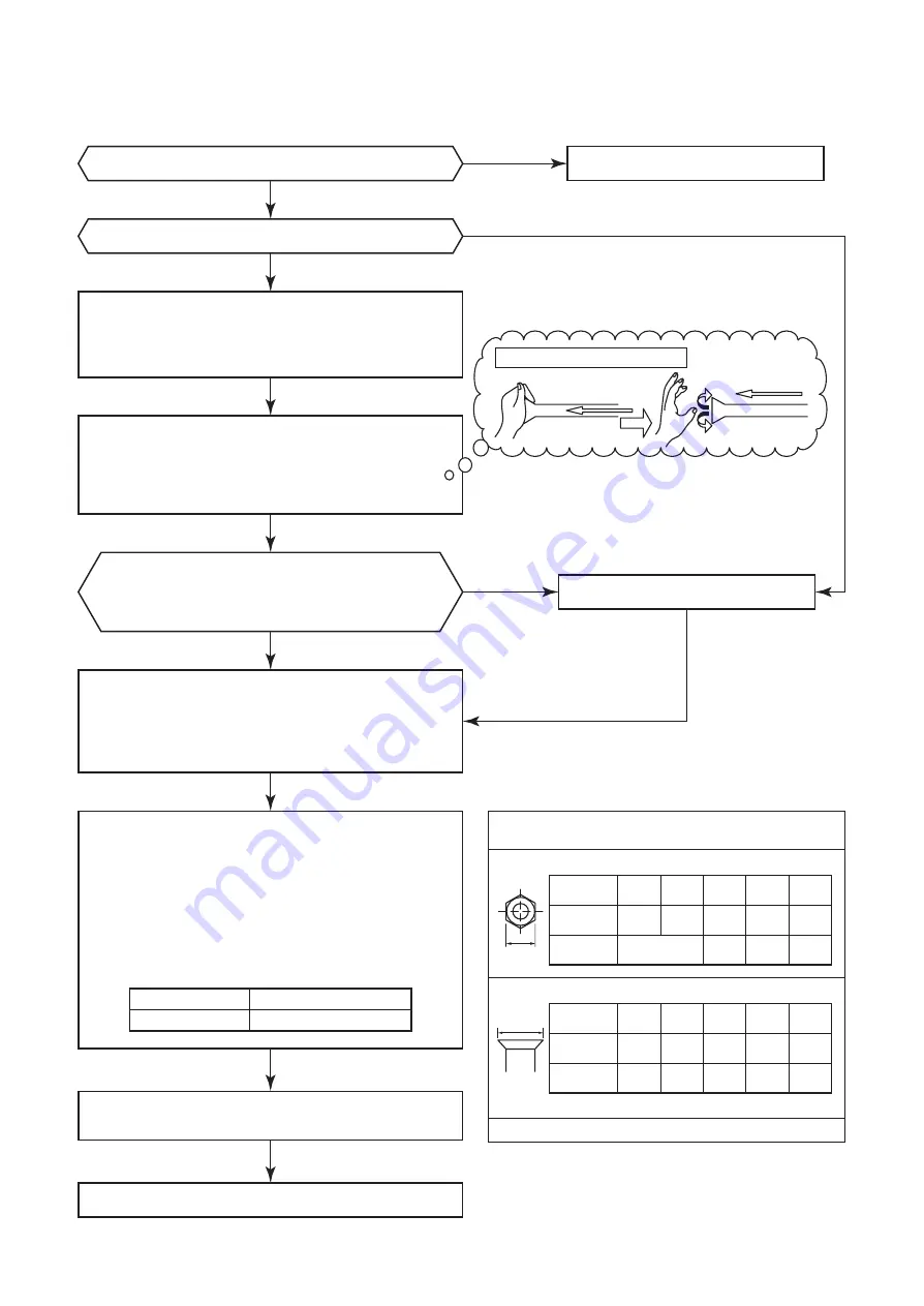 Toshiba RAV-SM304SDT-E Service Manual Download Page 47