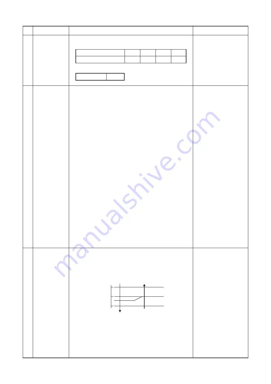 Toshiba RAV-SM304SDT-E Service Manual Download Page 53