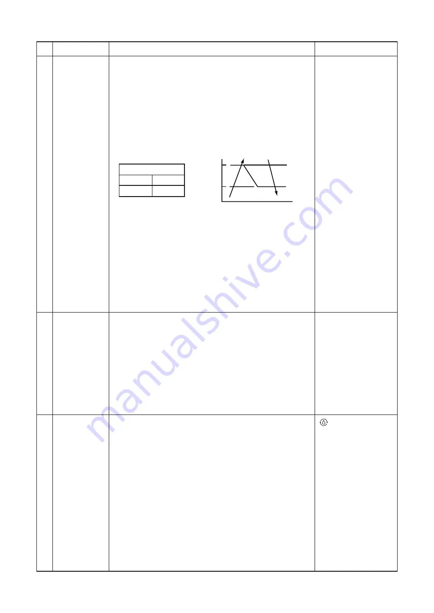 Toshiba RAV-SM304SDT-E Скачать руководство пользователя страница 57