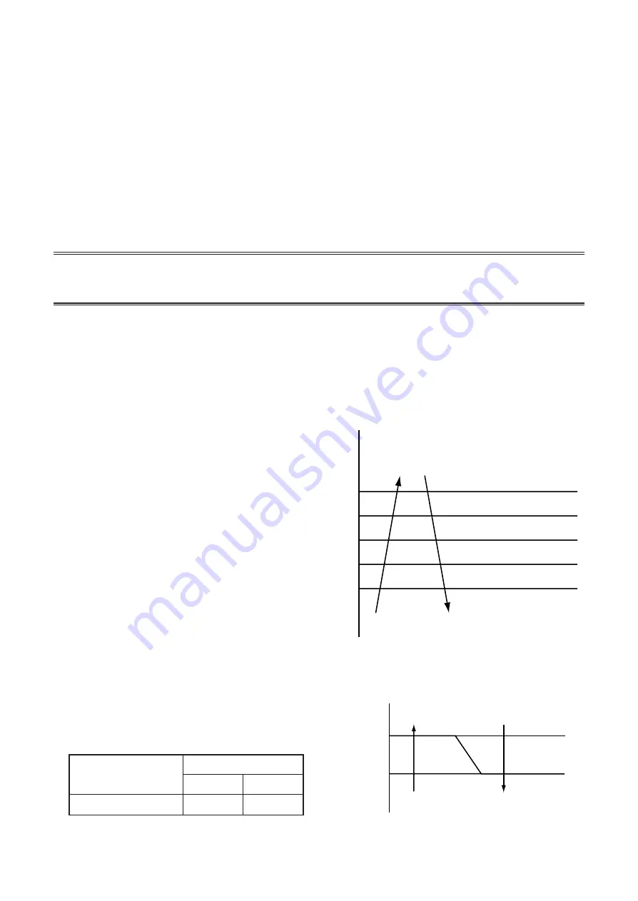 Toshiba RAV-SM304SDT-E Service Manual Download Page 70