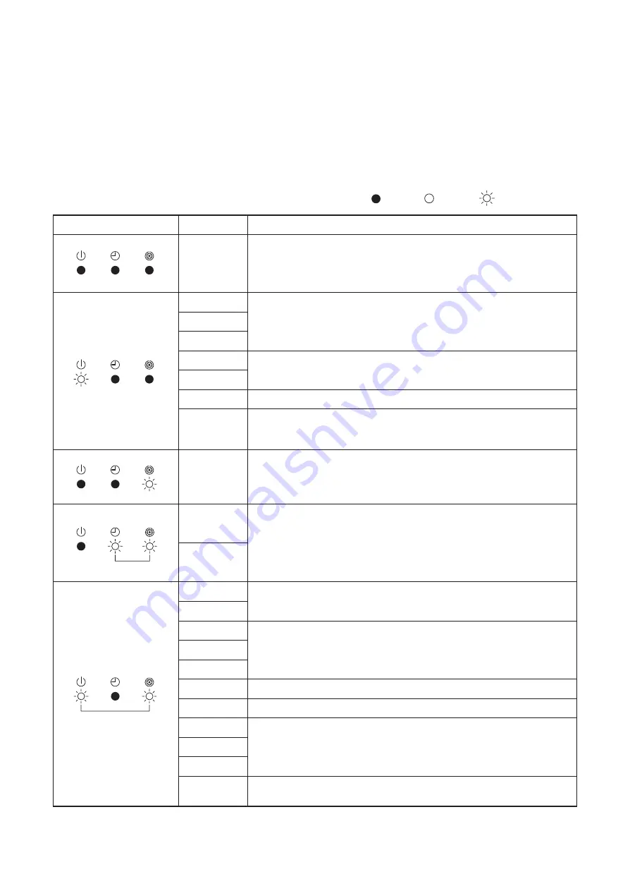 Toshiba RAV-SM304SDT-E Service Manual Download Page 78