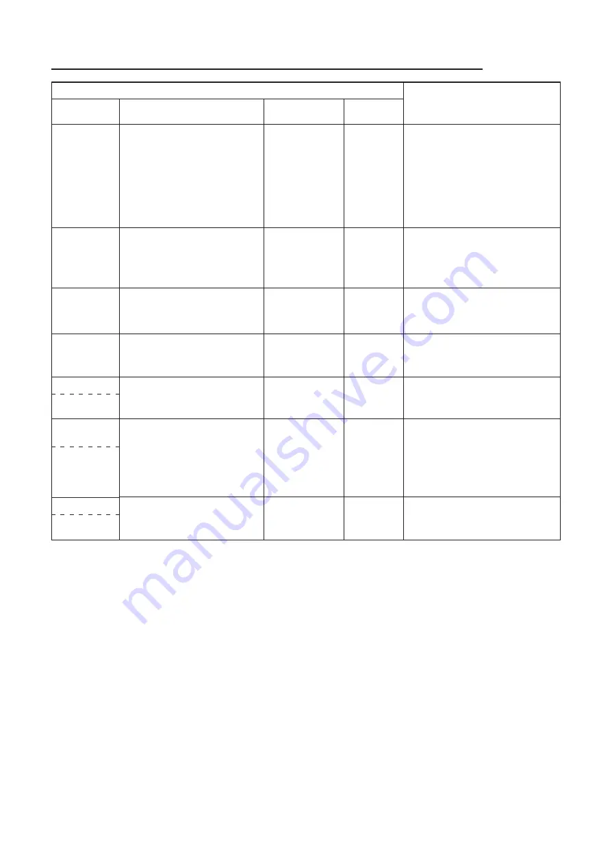 Toshiba RAV-SM304SDT-E Service Manual Download Page 85