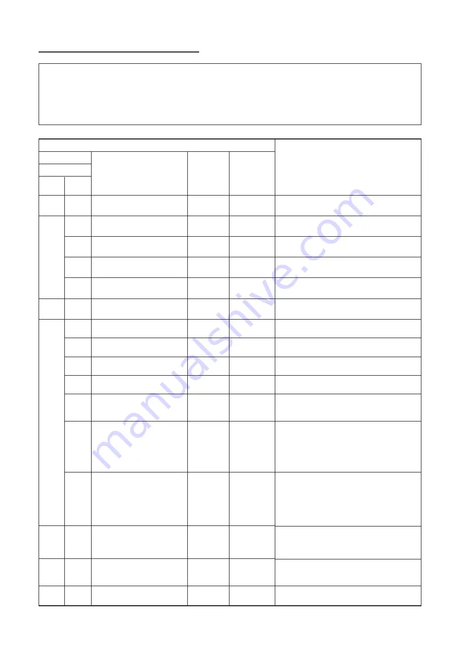 Toshiba RAV-SM304SDT-E Service Manual Download Page 86