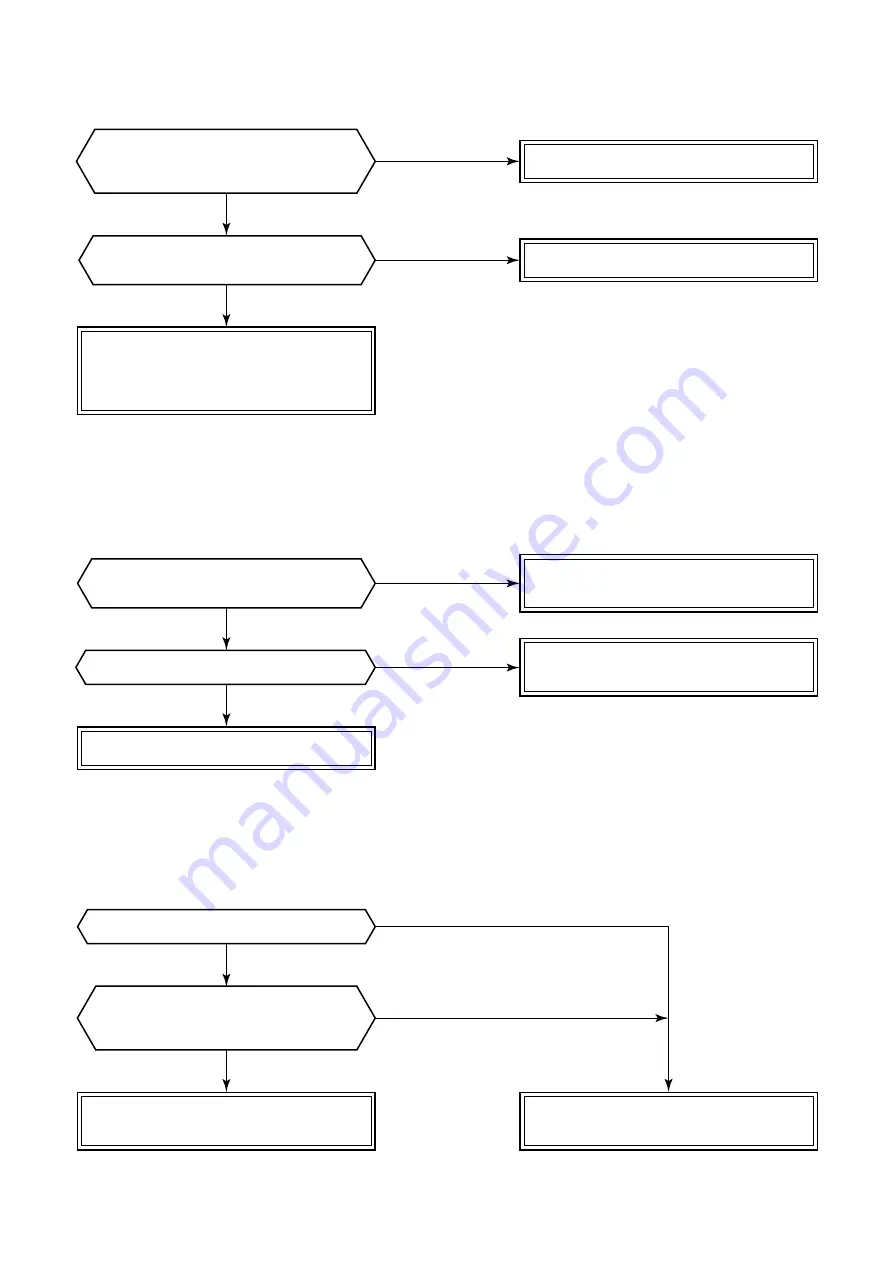 Toshiba RAV-SM304SDT-E Service Manual Download Page 91