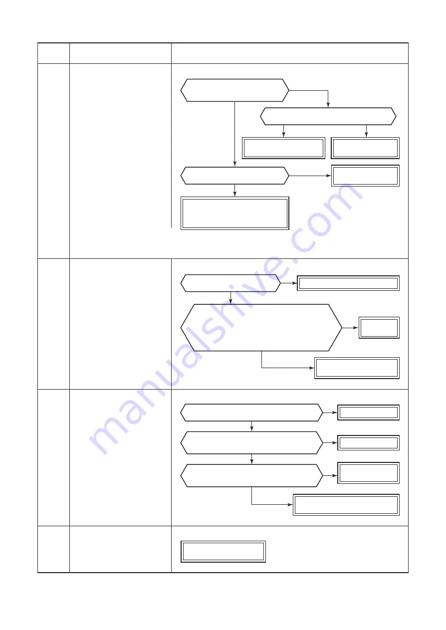 Toshiba RAV-SM304SDT-E Service Manual Download Page 100