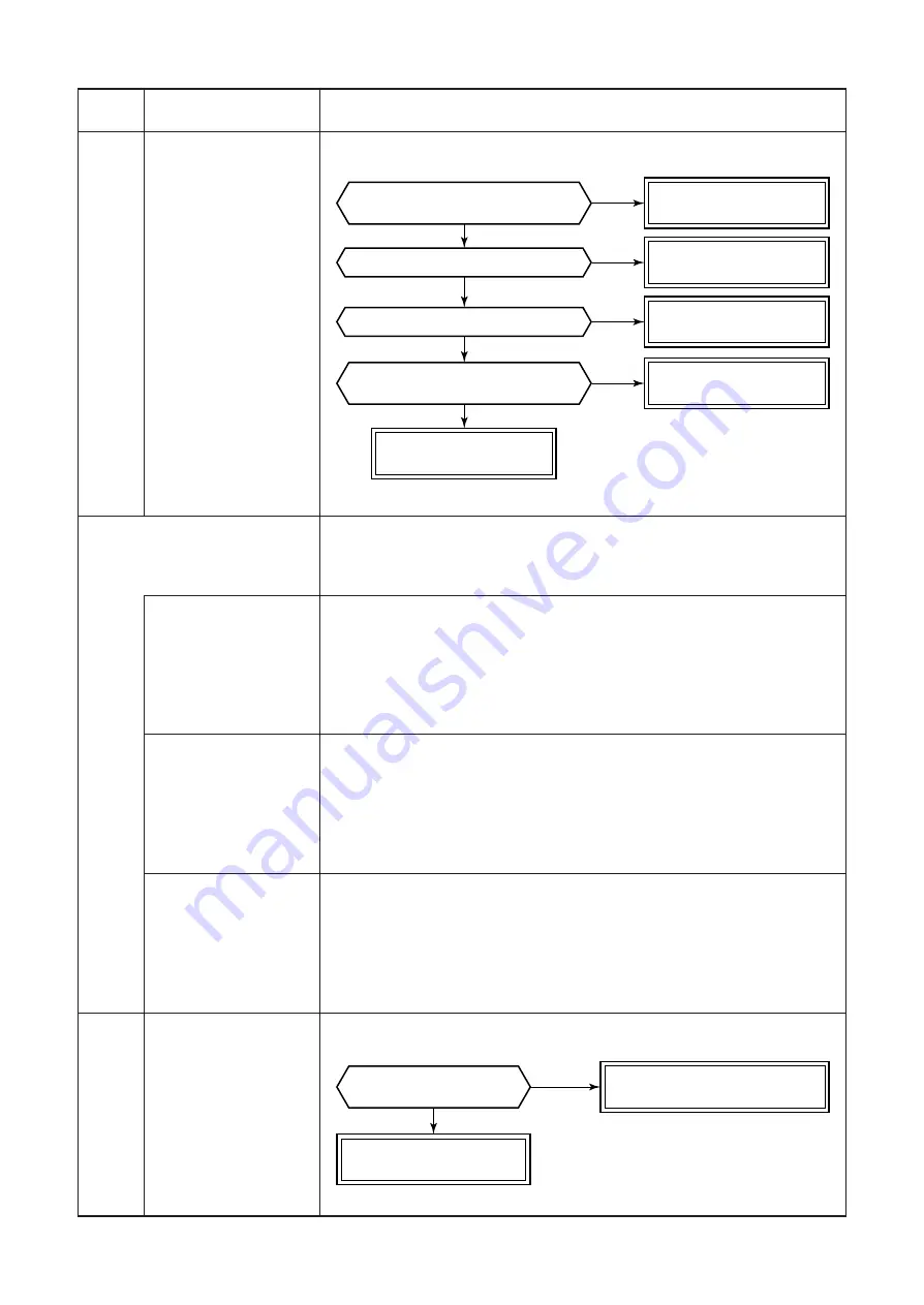 Toshiba RAV-SM304SDT-E Скачать руководство пользователя страница 107