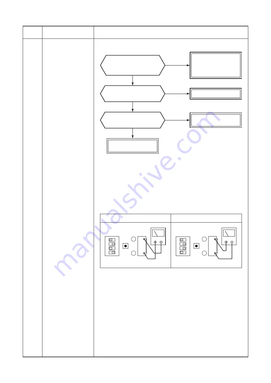 Toshiba RAV-SM304SDT-E Service Manual Download Page 109