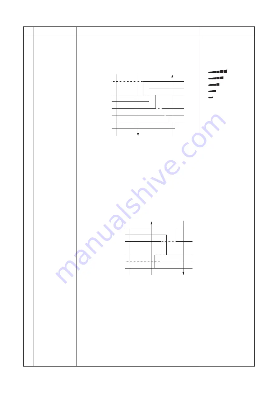 Toshiba RAV-SM307KRTP-A Service Manual Download Page 30