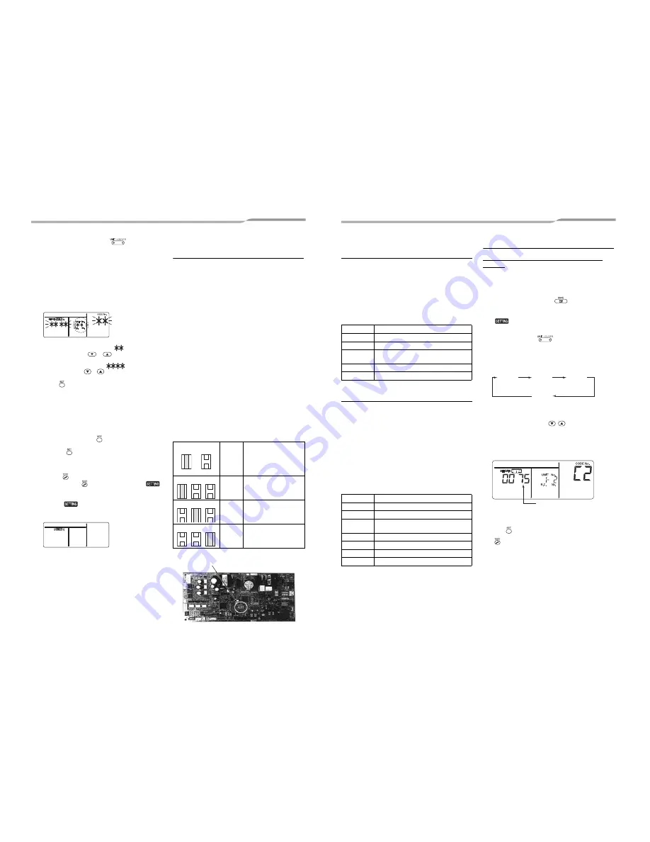 Toshiba RAV-SM404MUT-E Скачать руководство пользователя страница 63