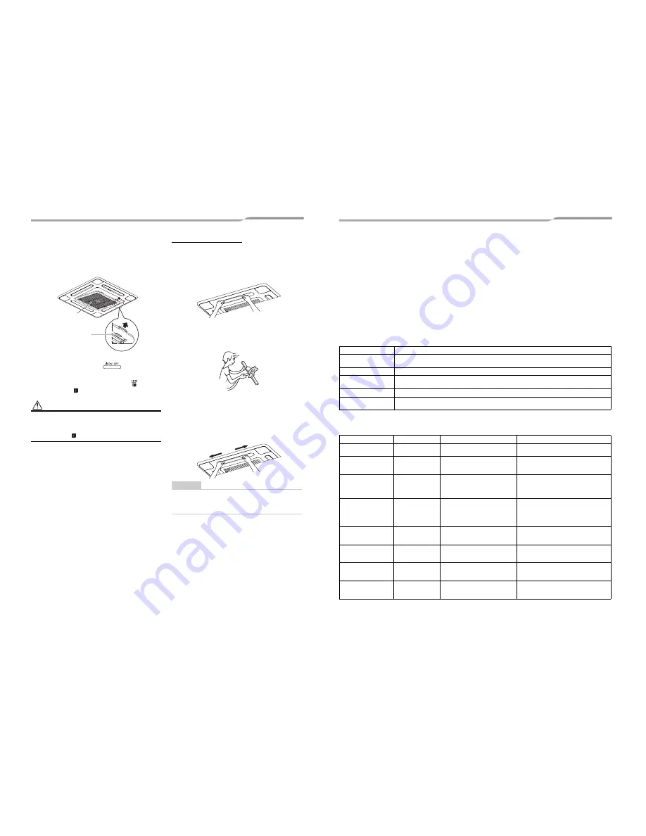 Toshiba RAV-SM404MUT-E Installation Manual Download Page 69