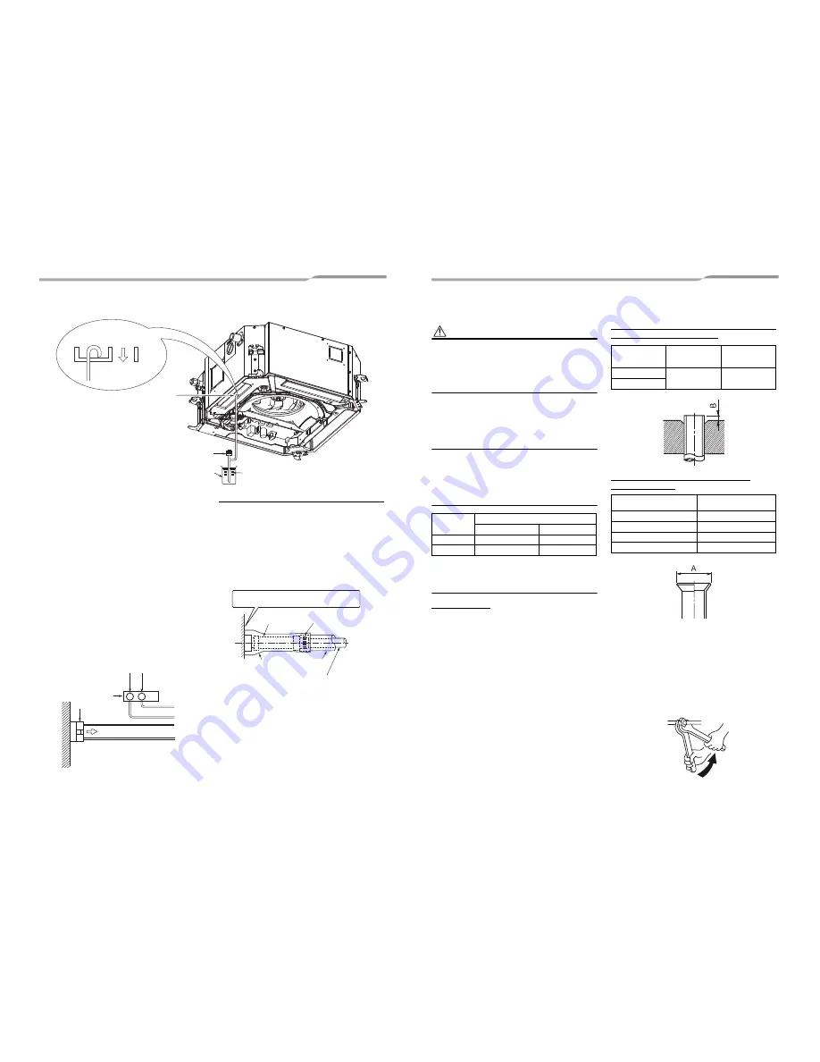 Toshiba RAV-SM404MUT-E Скачать руководство пользователя страница 203