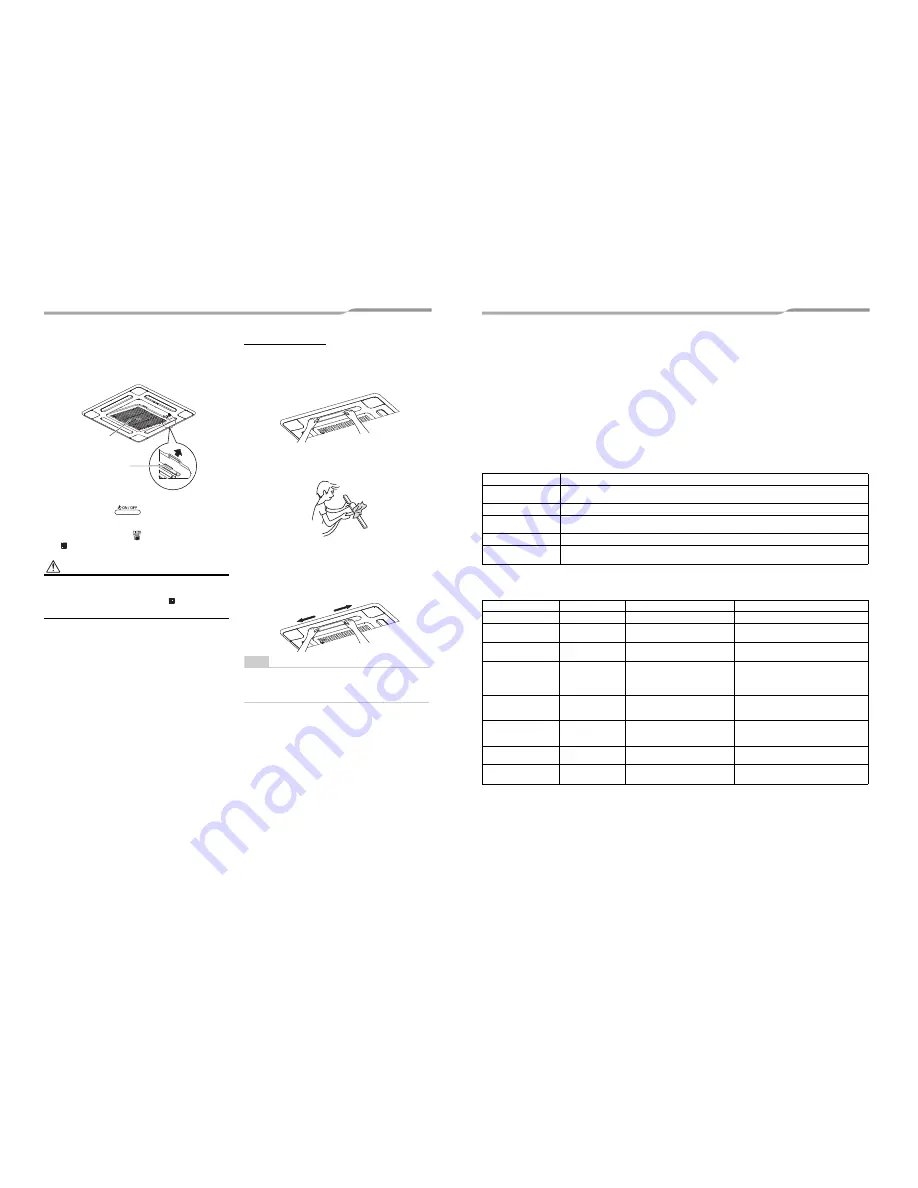 Toshiba RAV-SM404MUT-E Installation Manual Download Page 237