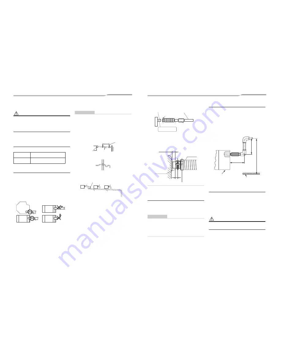 Toshiba RAV-SM404MUT-E Скачать руководство пользователя страница 274