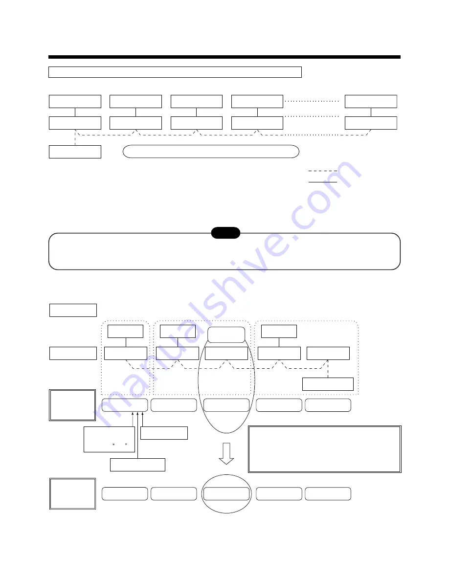 Toshiba RAV-SM562KRT-E Installation Manual Download Page 21