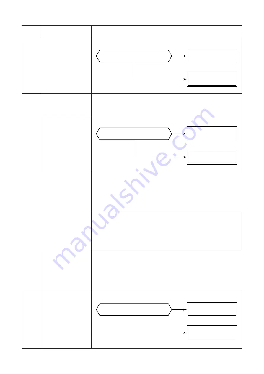 Toshiba RAV-SP1104AT-E1 Скачать руководство пользователя страница 48