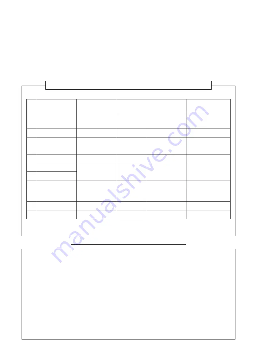 Toshiba RAV-SP1104AT8-E1 Скачать руководство пользователя страница 12