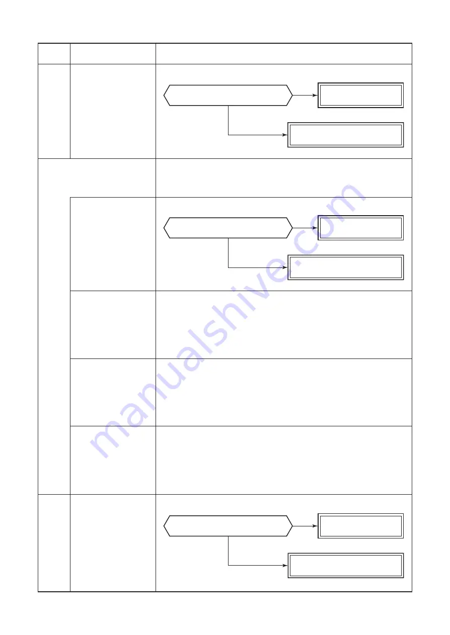 Toshiba RAV-SP1104AT8-E1 Скачать руководство пользователя страница 53