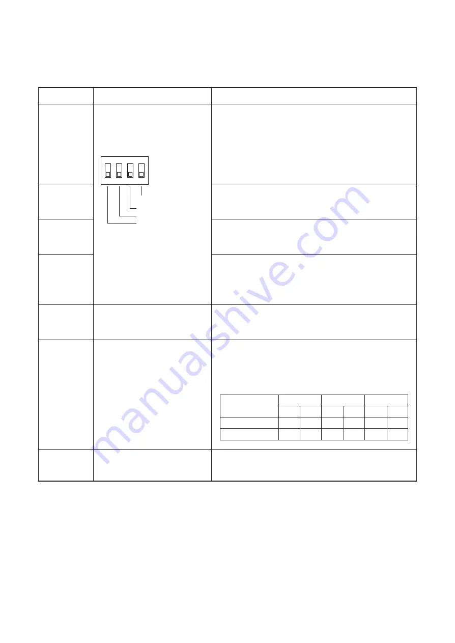 Toshiba RAV-SP1104AT8-E1 Service Manual Download Page 67