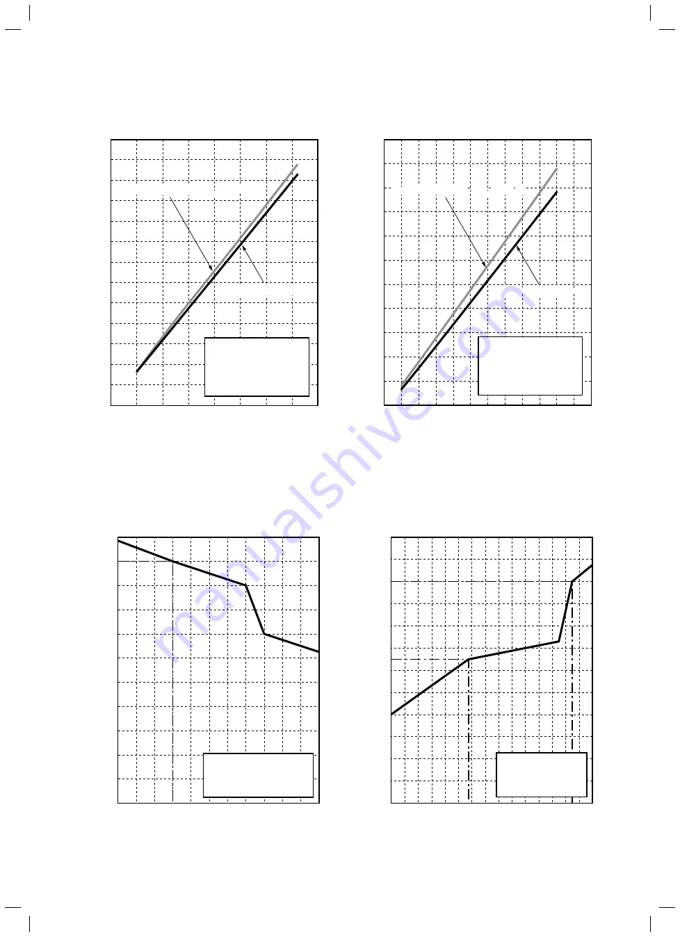 Toshiba RAV-SP404ATP-E Service Manual Download Page 16