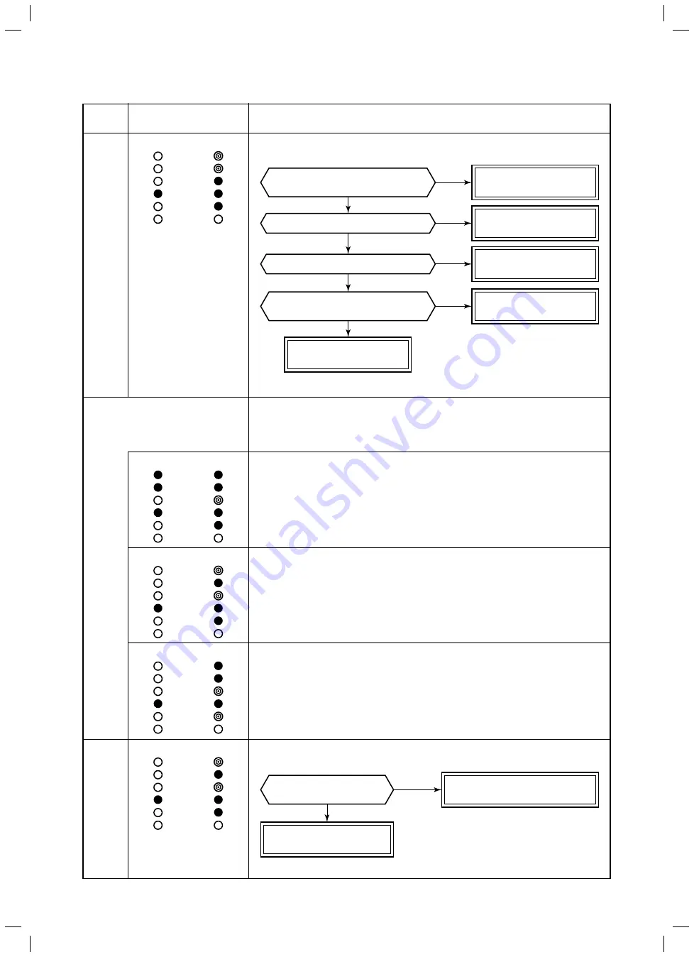 Toshiba RAV-SP404ATP-E Скачать руководство пользователя страница 68