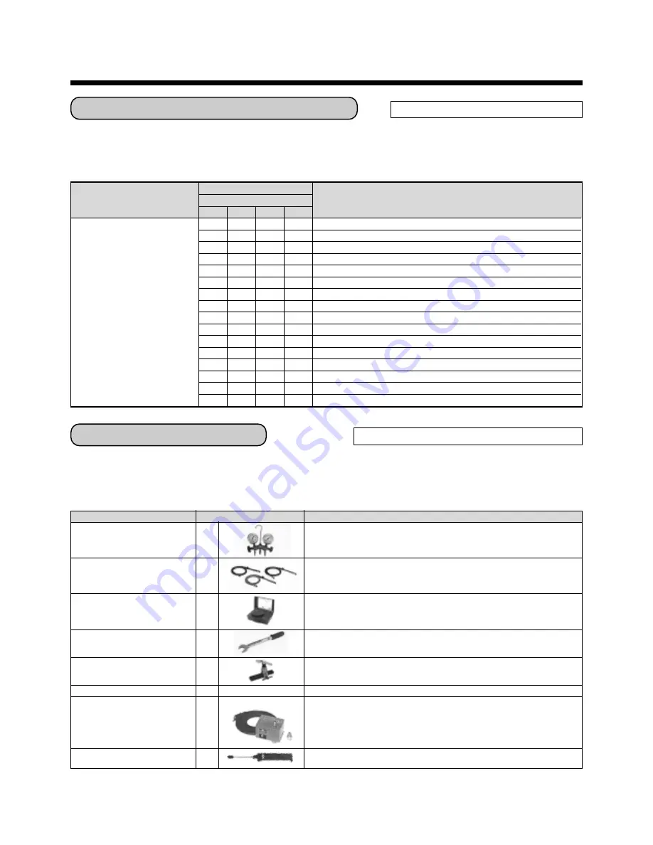 Toshiba RAV-SP562AT-E Скачать руководство пользователя страница 15