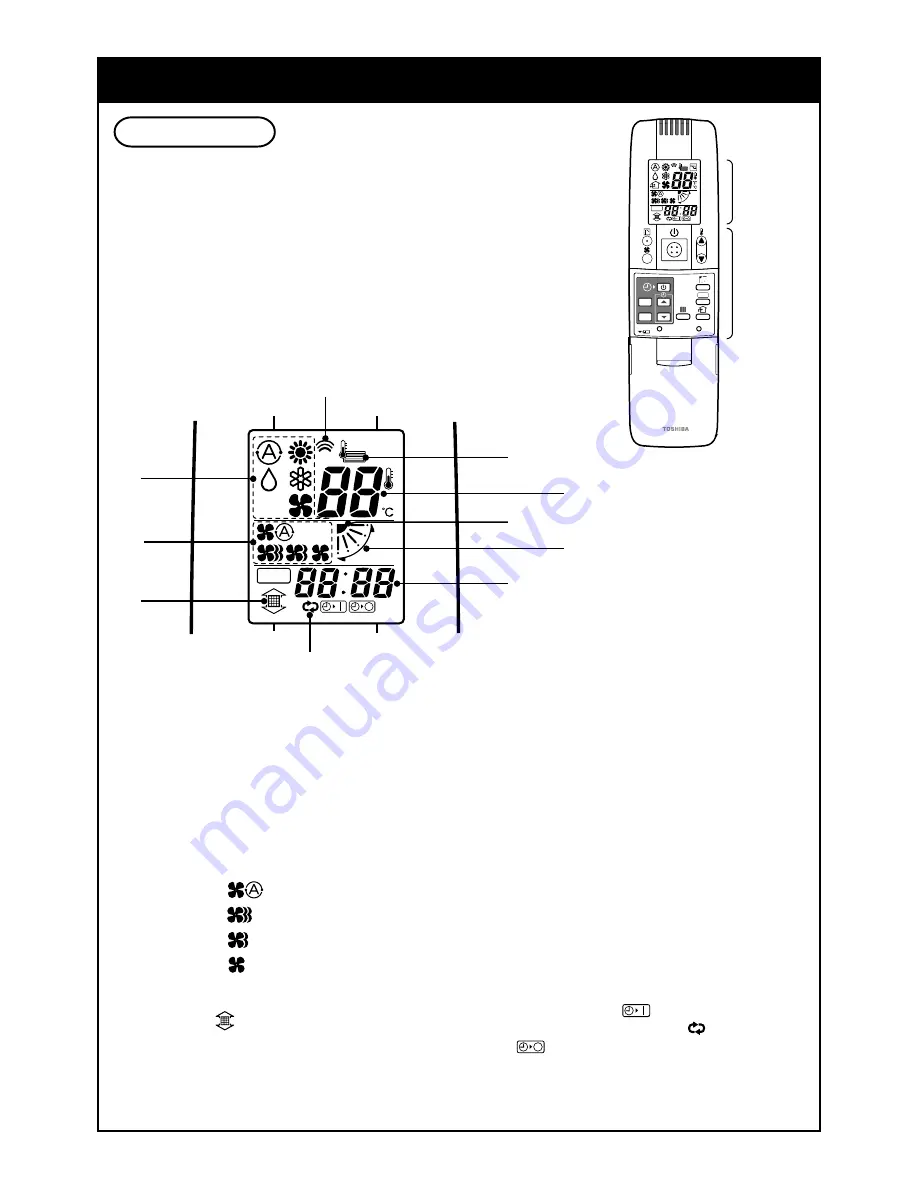 Toshiba RBC-AX22CE Скачать руководство пользователя страница 7