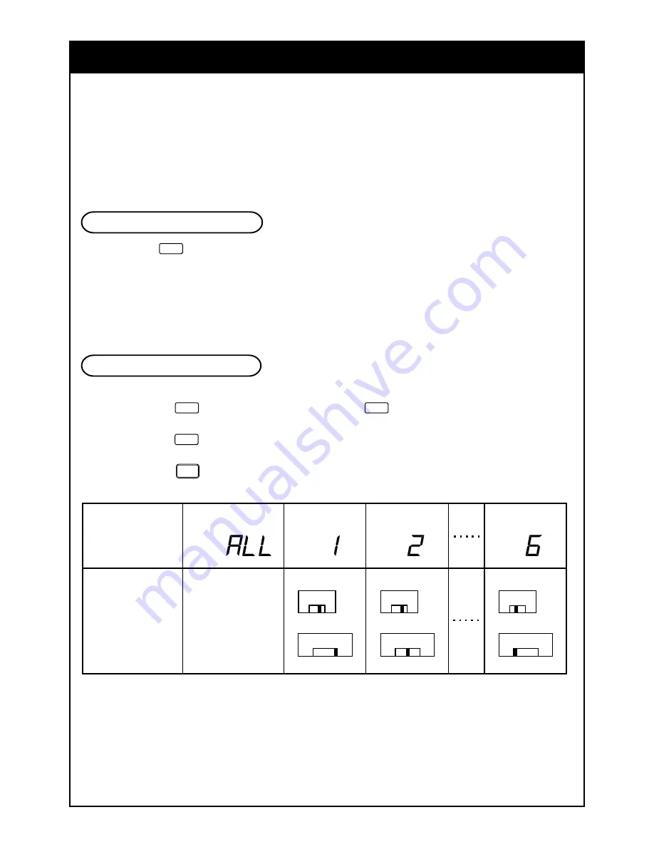 Toshiba RBC-AX22CE Owner'S Manual Download Page 14