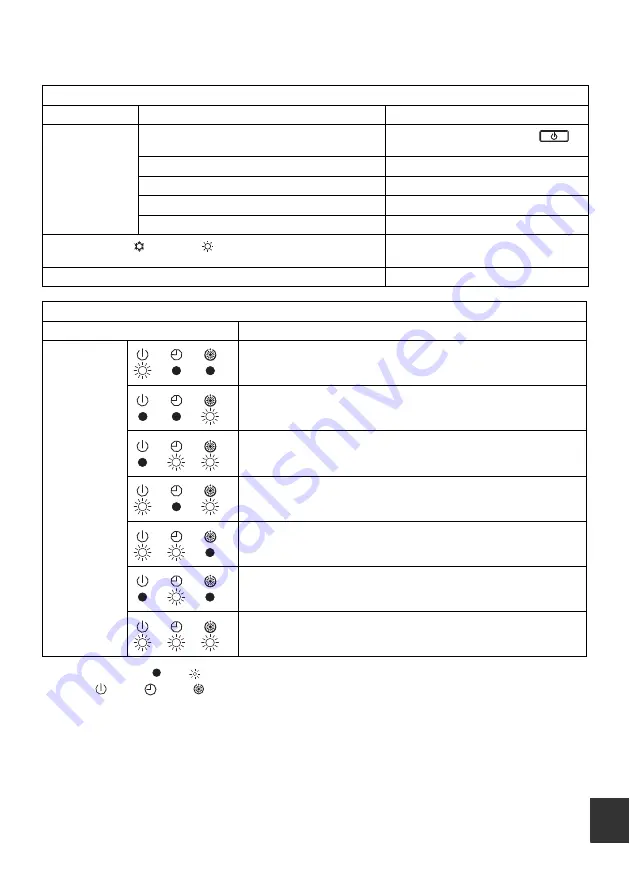 Toshiba RBC-AXU41U-E Owner'S Manual Download Page 33