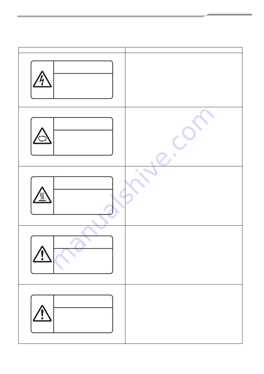 Toshiba RBC-TBPTs Installation Manual Download Page 3