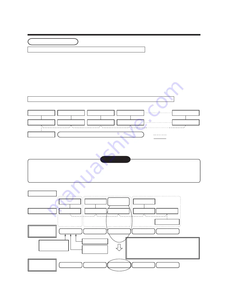 Toshiba RBC-TWP30E2 Installation Manual Download Page 26