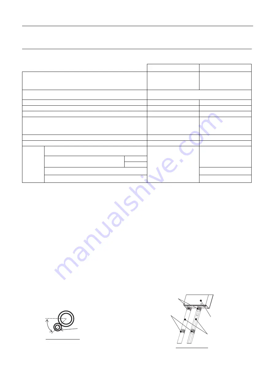 Toshiba RBM-A101VAE Installation Manual Download Page 8