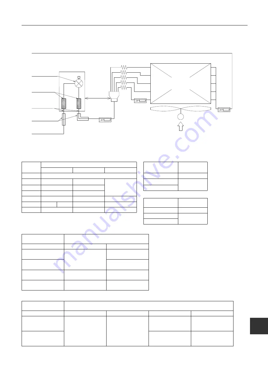 Toshiba RBM-A101VAE Installation Manual Download Page 33