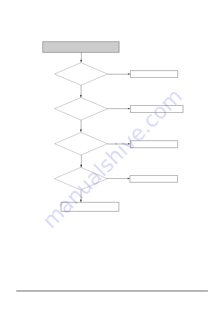 Toshiba RD-XS24SB Service Manual Download Page 31