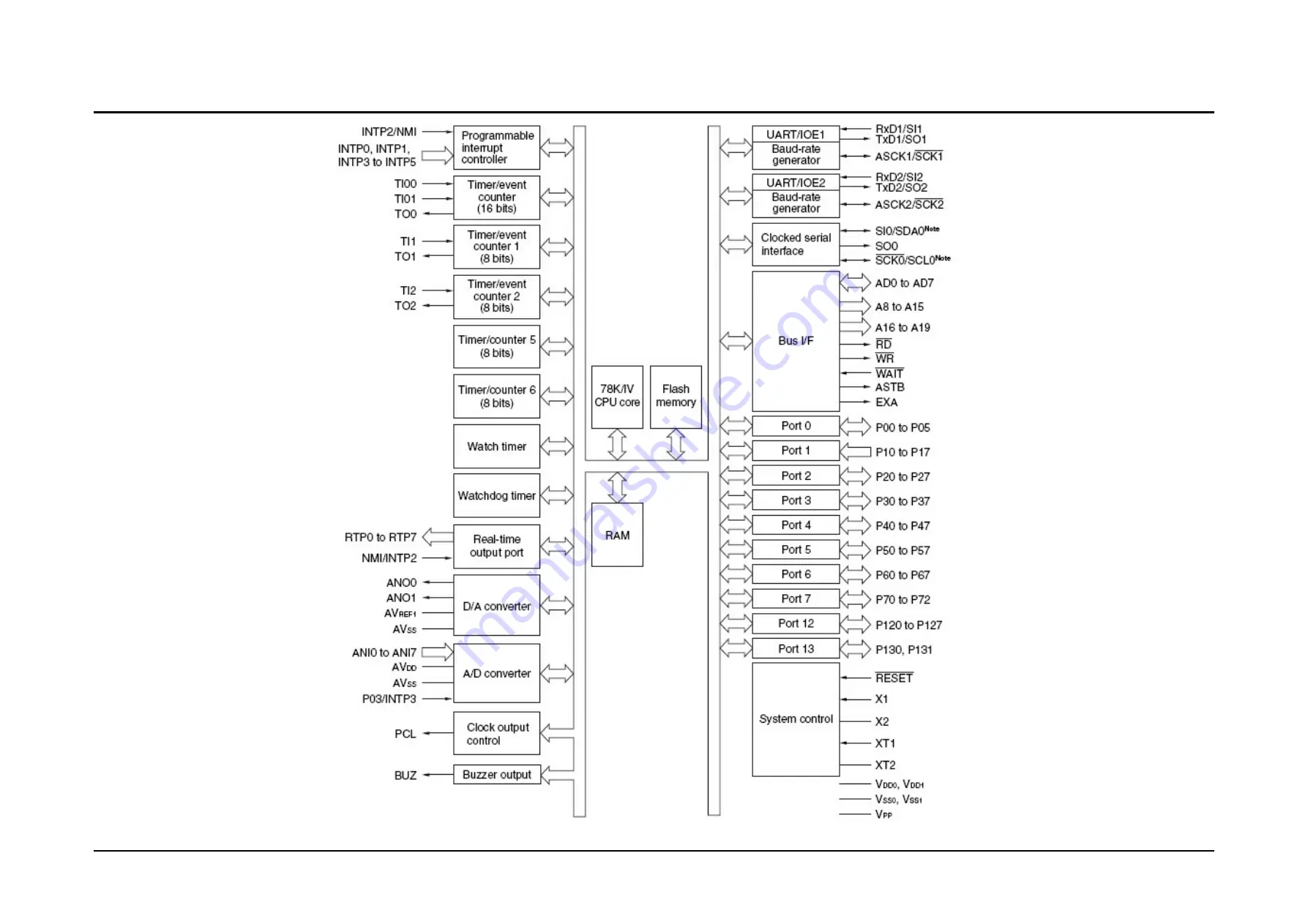 Toshiba RD-XS24SB Скачать руководство пользователя страница 185