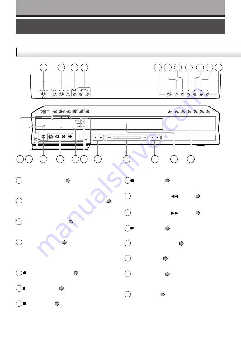 Toshiba RD-XS32SC Скачать руководство пользователя страница 12