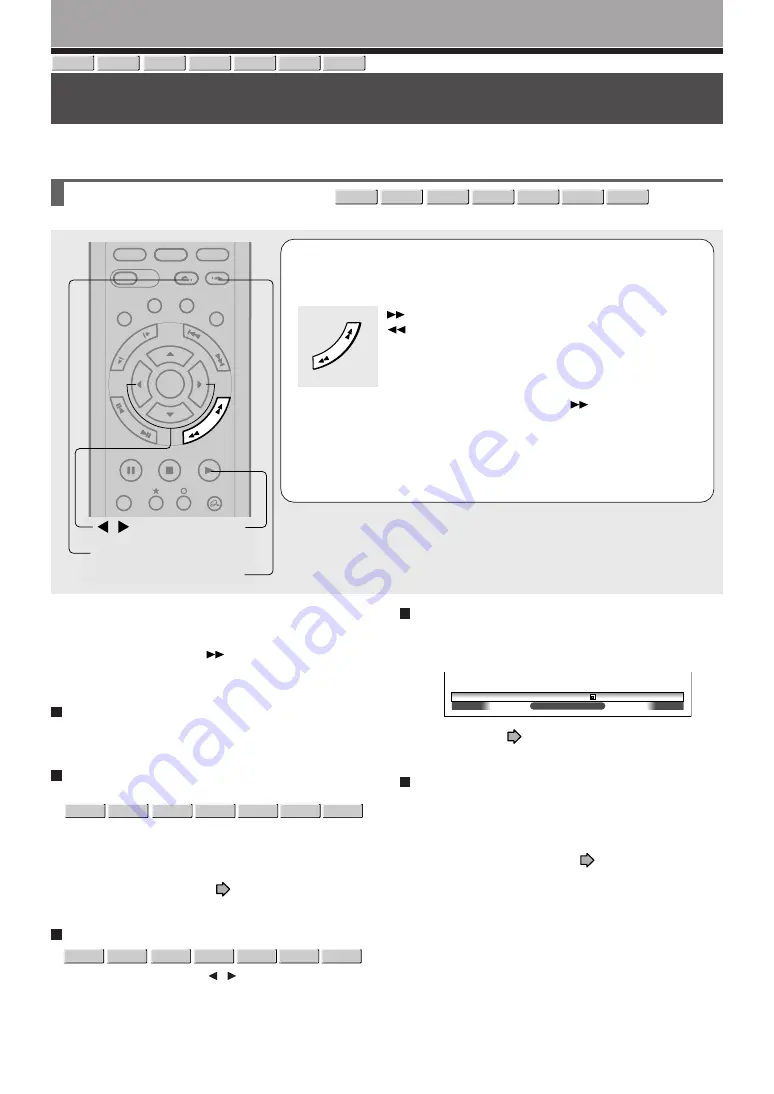 Toshiba RD-XS32SC Owner'S Manual Download Page 64