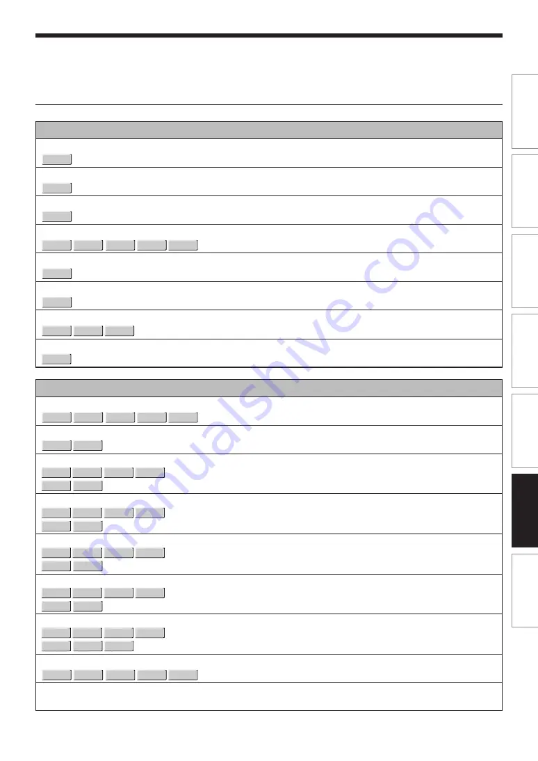 Toshiba RD-XS32SC Owner'S Manual Download Page 151