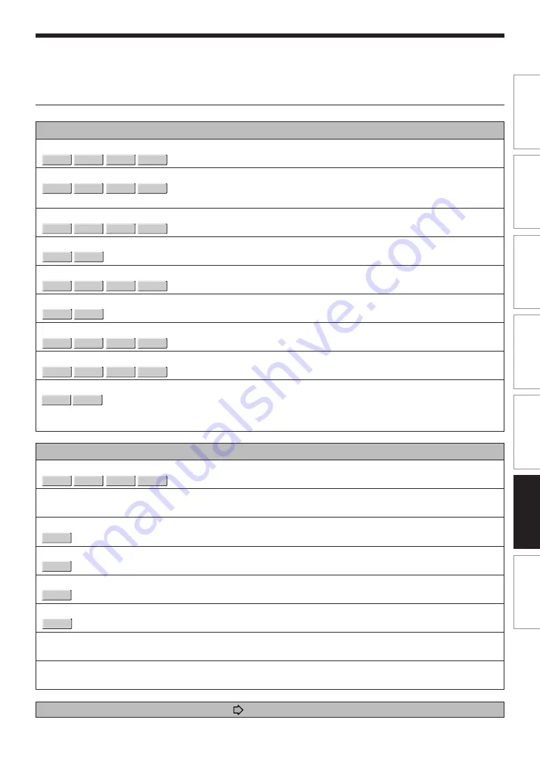 Toshiba RD-XS32SC Owner'S Manual Download Page 153