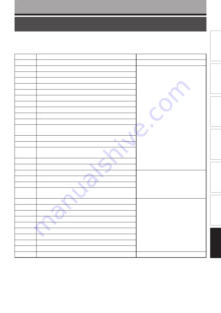 Toshiba RD-XS32SC Owner'S Manual Download Page 169