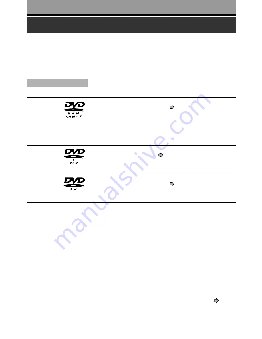 Toshiba RD-XS54 Скачать руководство пользователя страница 6