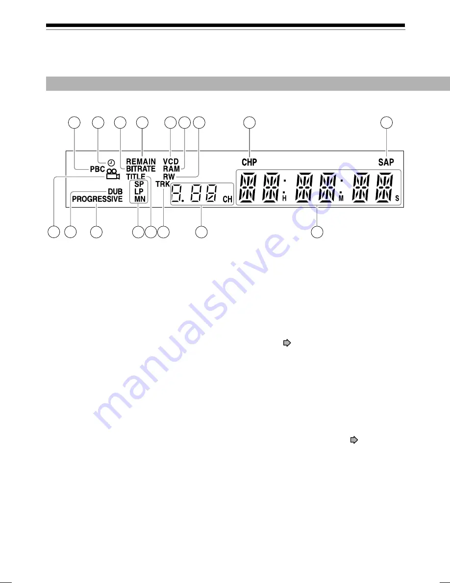 Toshiba RD-XS54 Owner'S Manual Download Page 18