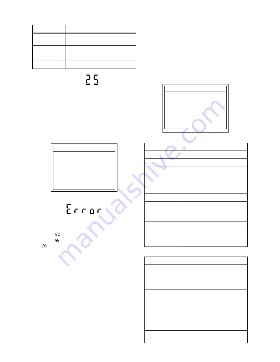 Toshiba RD-XV47KB Service Manual Download Page 23