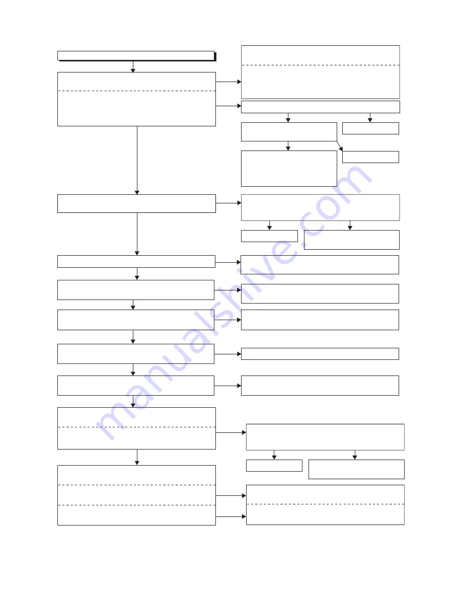 Toshiba RD-XV47KB Service Manual Download Page 38