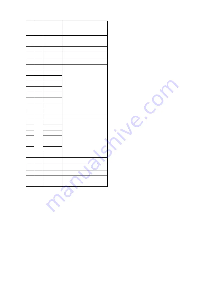 Toshiba RD-XV47KB Service Manual Download Page 85