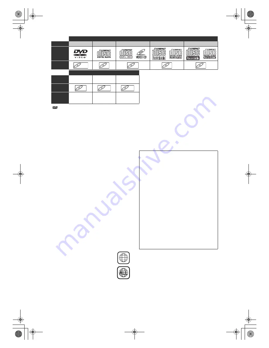 Toshiba RD-XV48DTKB Скачать руководство пользователя страница 10