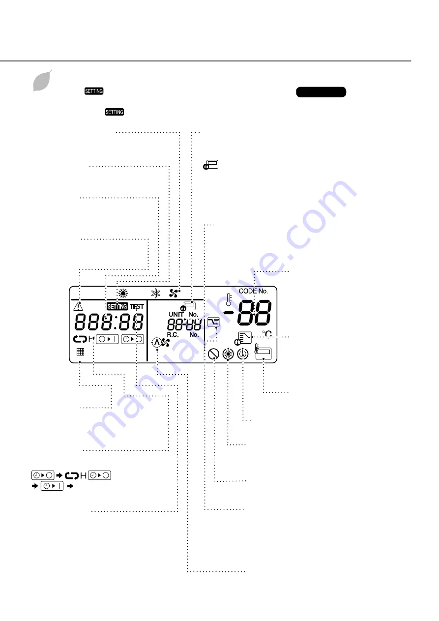 Toshiba RDA-S 2001HA / D015-ME Owner'S Manual Download Page 7