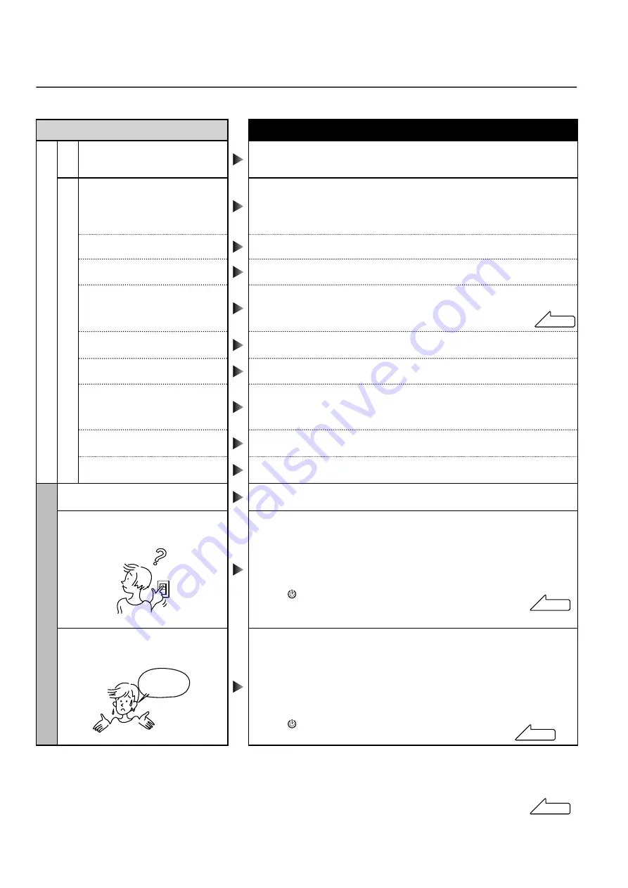 Toshiba RDA-S 2001HA / D015-ME Скачать руководство пользователя страница 14